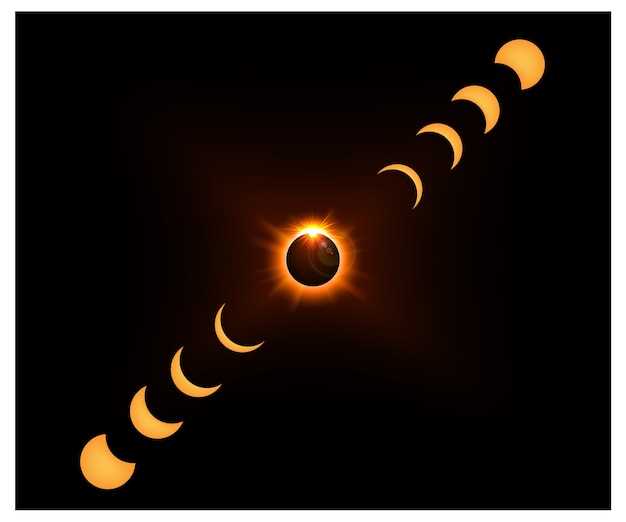 O que é um eclipse solar no sonho?